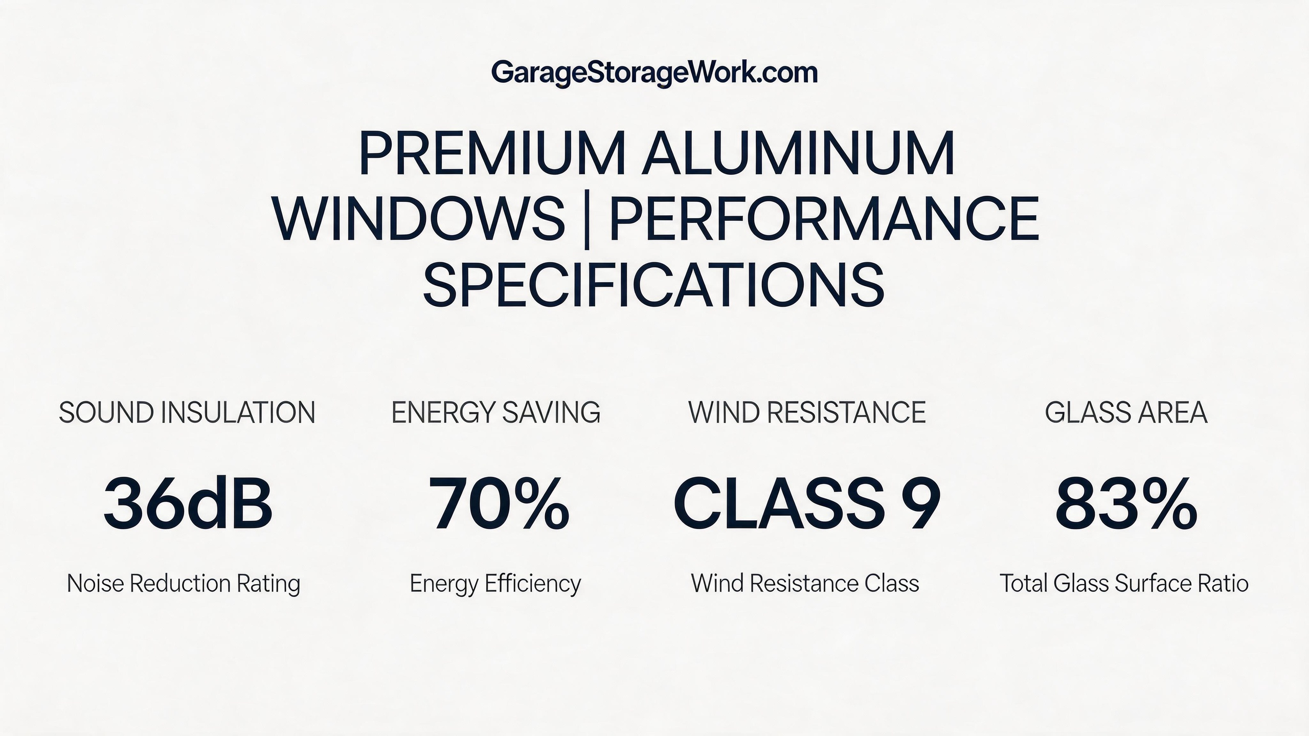 Premium Aluminum Window Systems