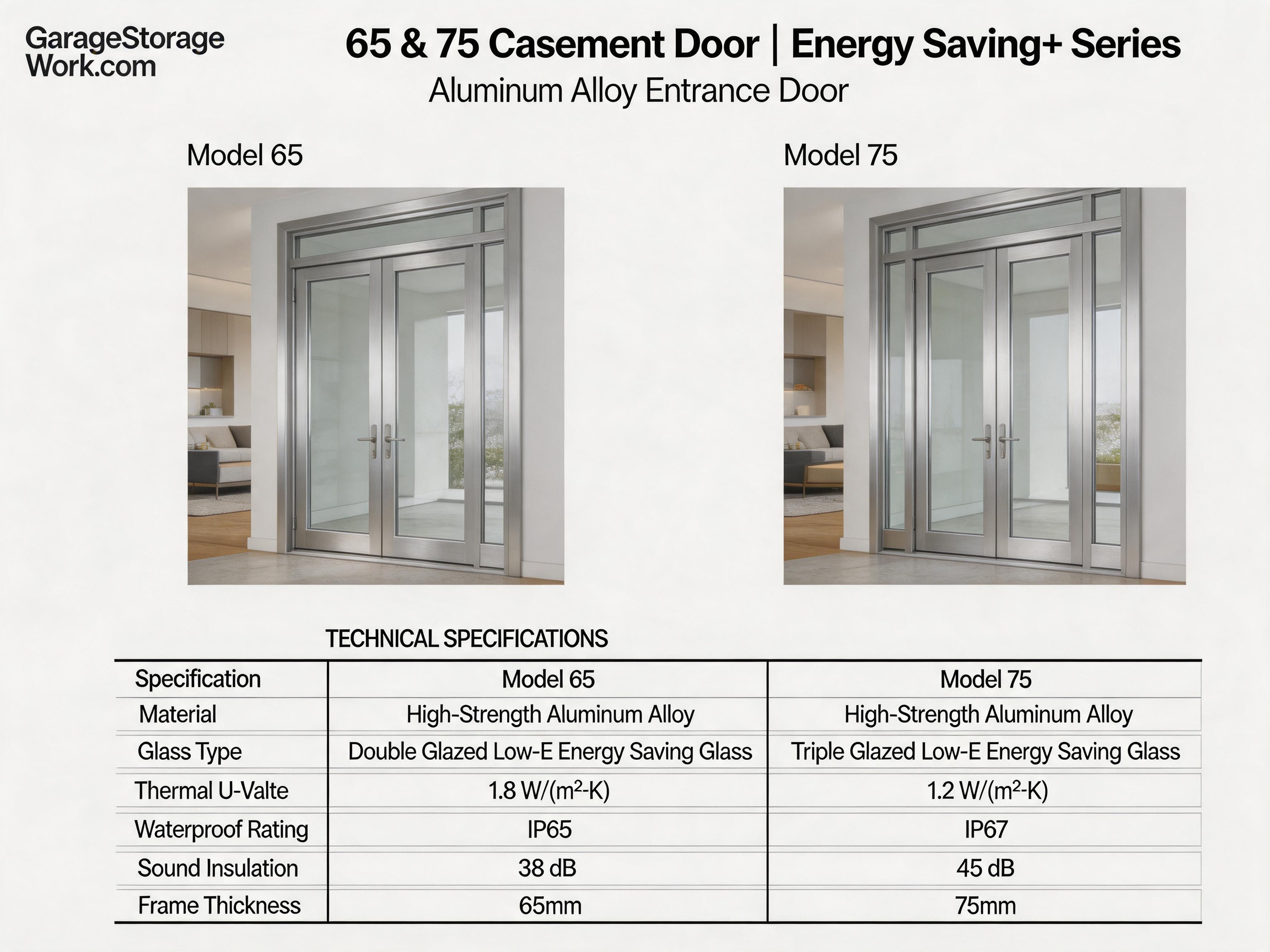 Premium Aluminum Window Systems