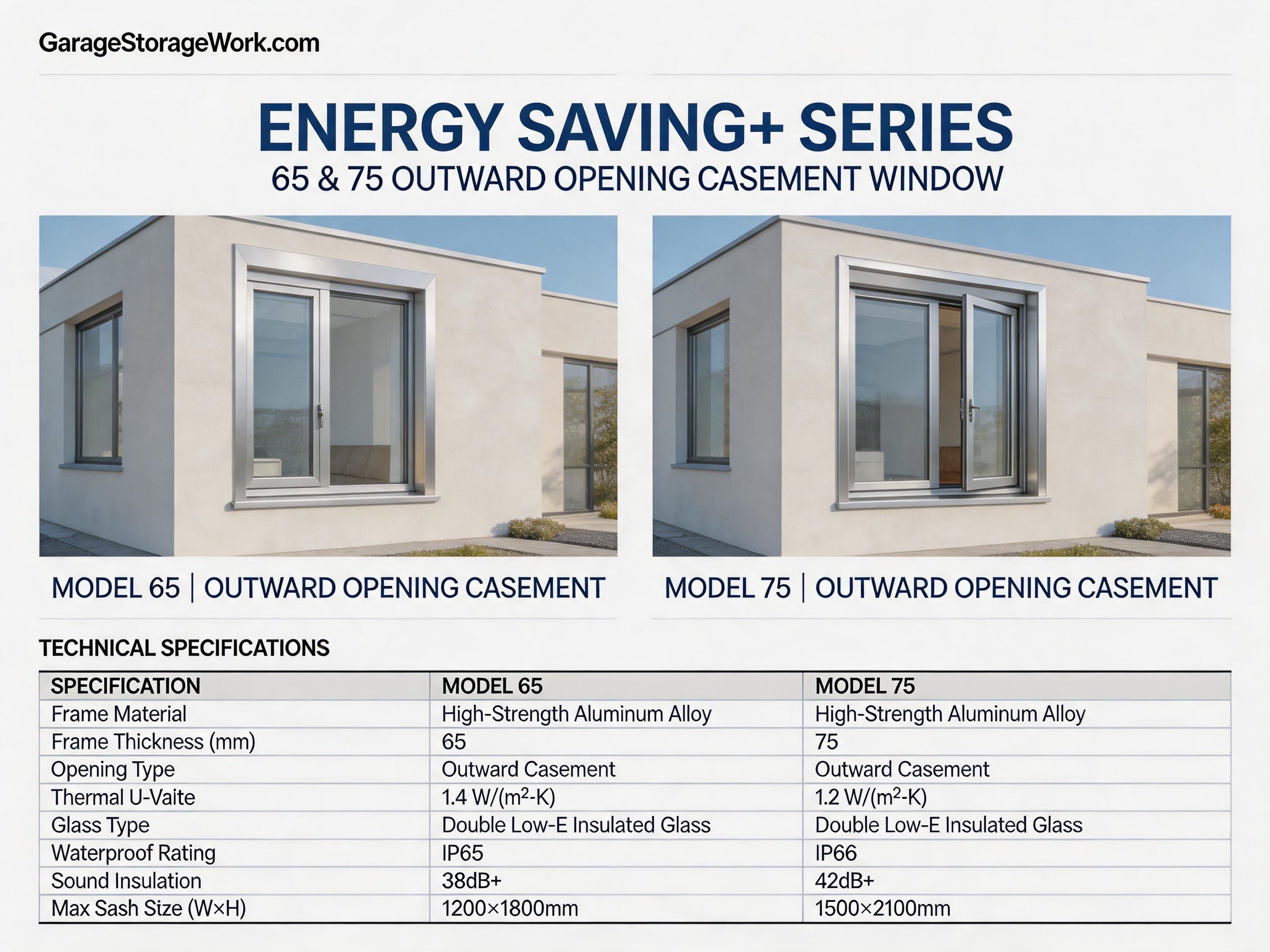 Premium Aluminum Window Systems