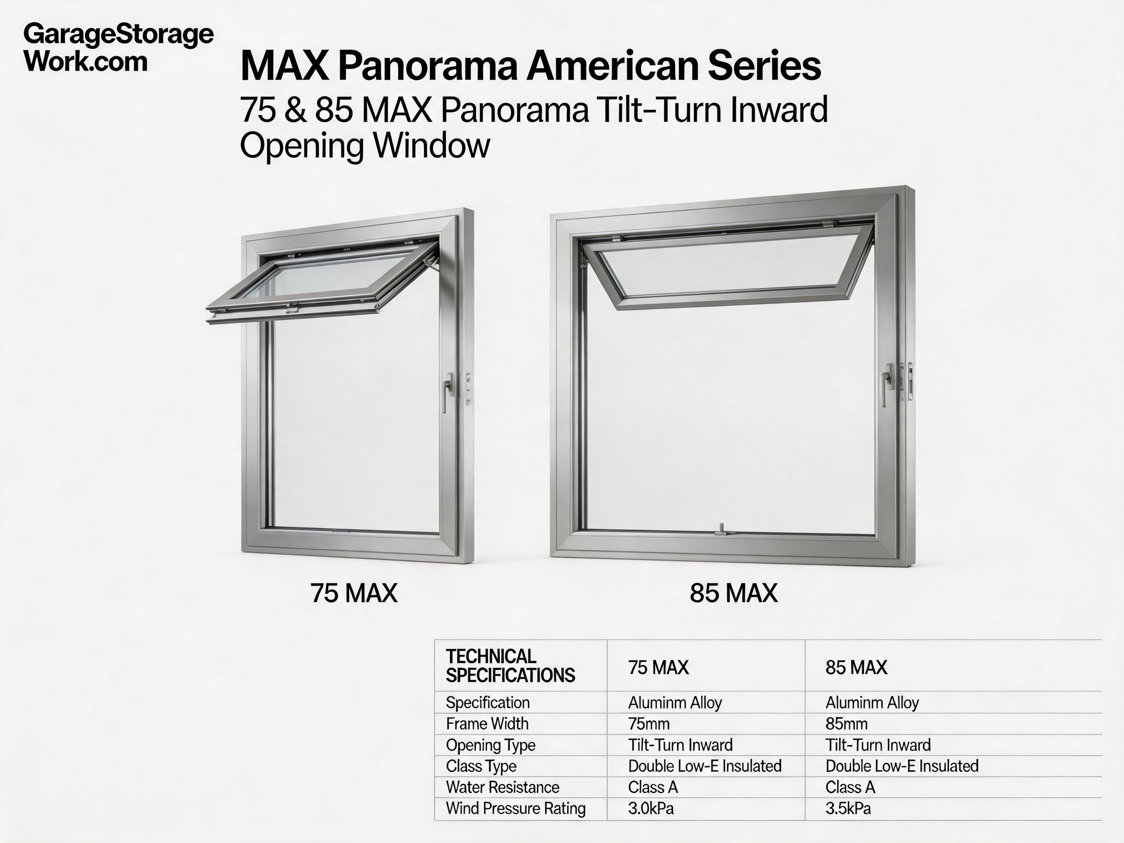 Premium Aluminum Window Systems